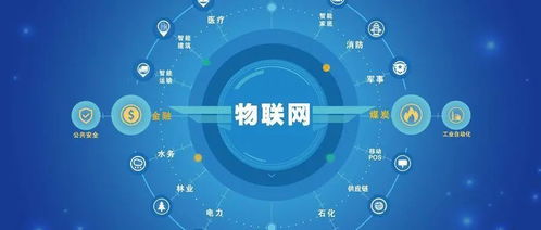 大佬紛紛入局，物聯網前景廣闊 上海技術咨詢視角